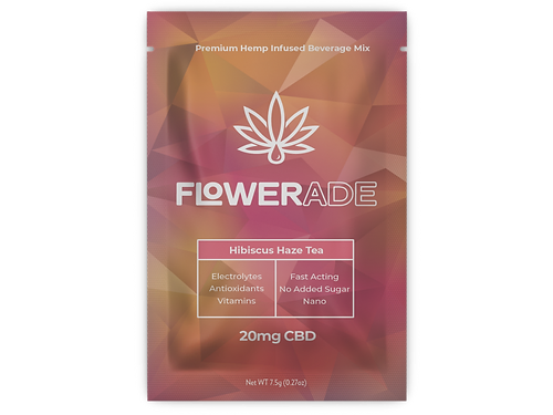 Highdrate CBD By flowerade Comprehensive Review of the Top Hydrating CBD Products